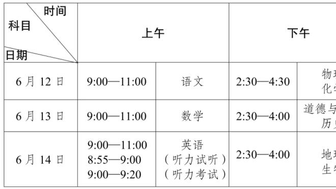 本泽马：我不仅在沙特踢球也是大使，来此为吸引更多优秀欧洲球员