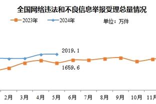 雷竞技竞猜app截图4